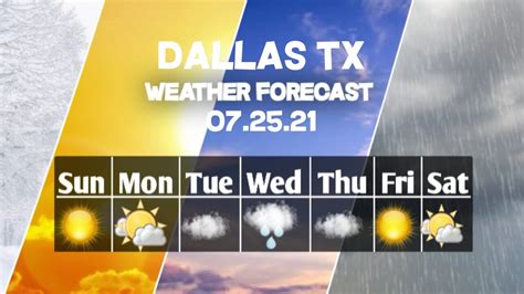 weekly forecast for dallas|tell me the weather for dallas.